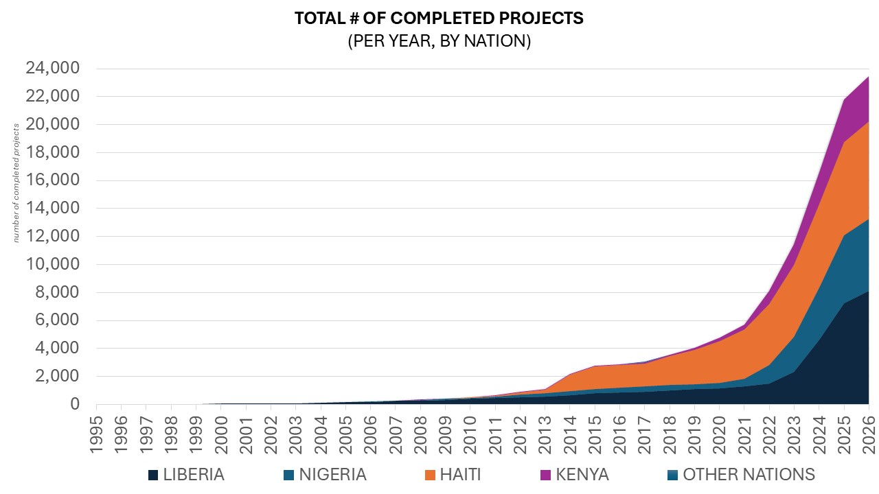 Impact Chart 1.JPG 111 KB
