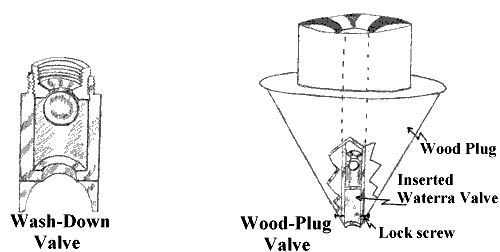 Wash-down Bottom Plugs