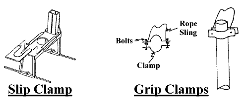 Casing Clamps