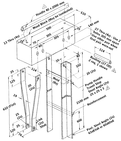 Zimbabwe Pump Fabrication