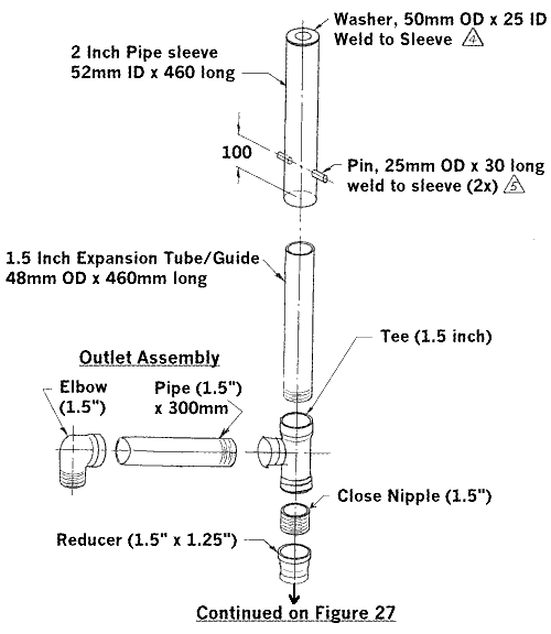 Outlet Assembly Detail